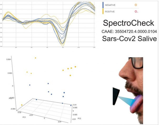 spectrochek